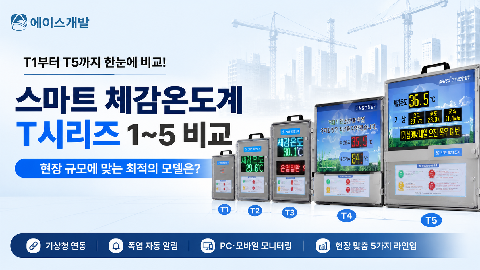 So sánh nhiệt kế cảm biến thông minh dòng T của Ace Development, so sánh trực tiếp T1 với T5